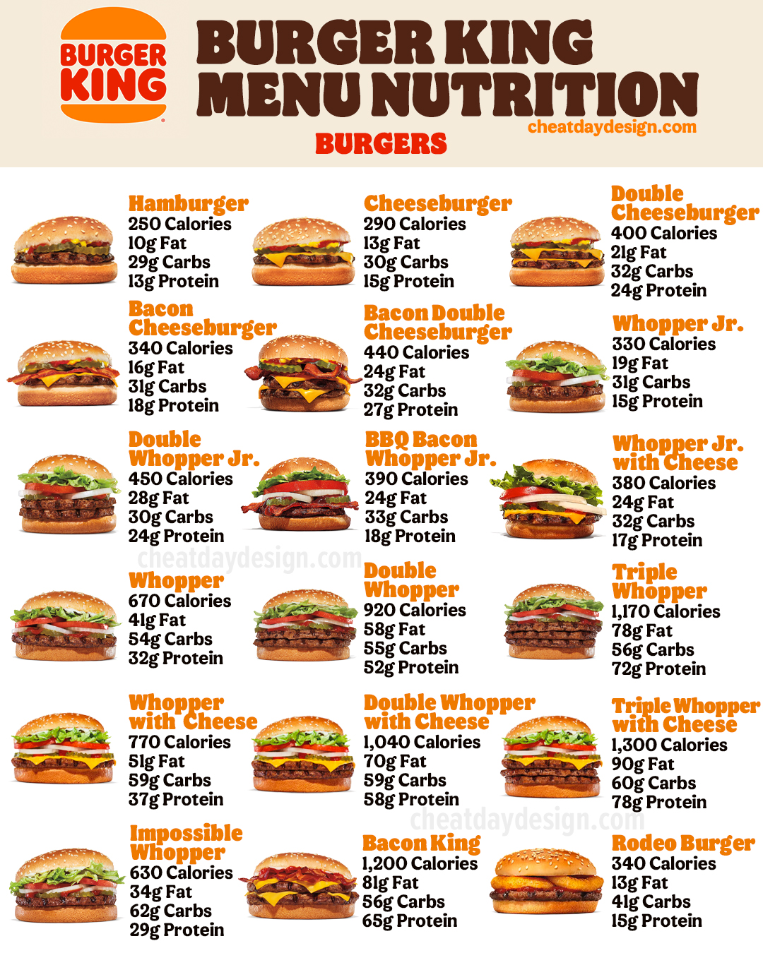 Burger King
